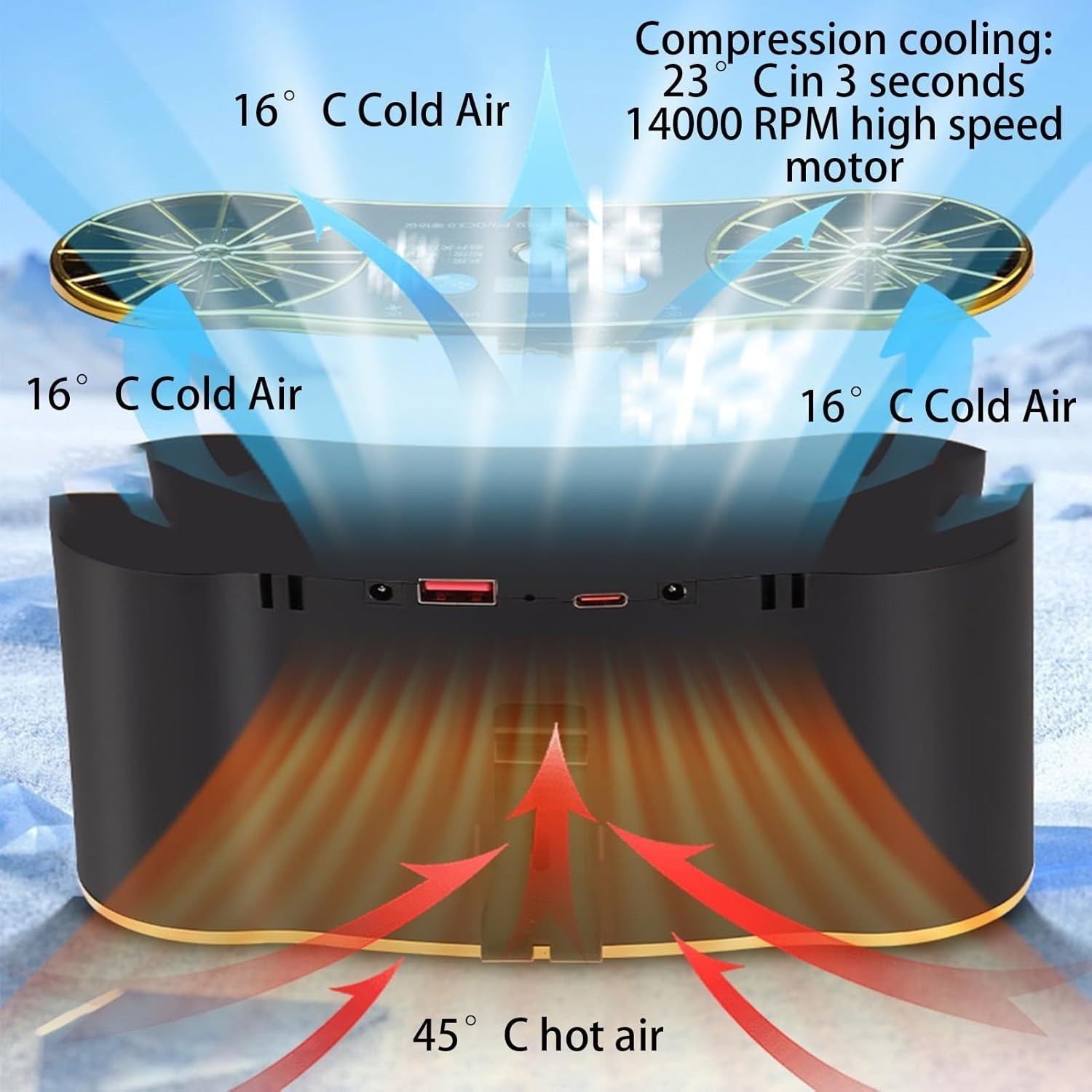 Black Waist Fan 20000mAh – USB Rechargeable Air Circulator w LED Light, 6 Speeds