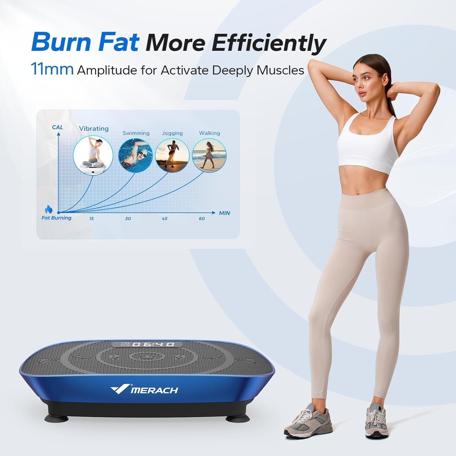 Quiet Vibration Plate Exercise Machine Bluetooth 10 Speeds Home Trainer
