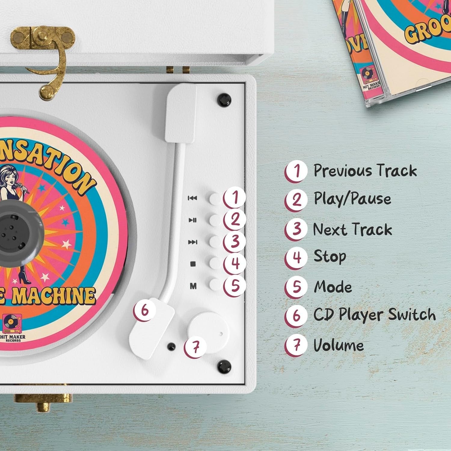 Retro Bluetooth CD Player Rechargeable Speakers USB AUX Mini Record Style