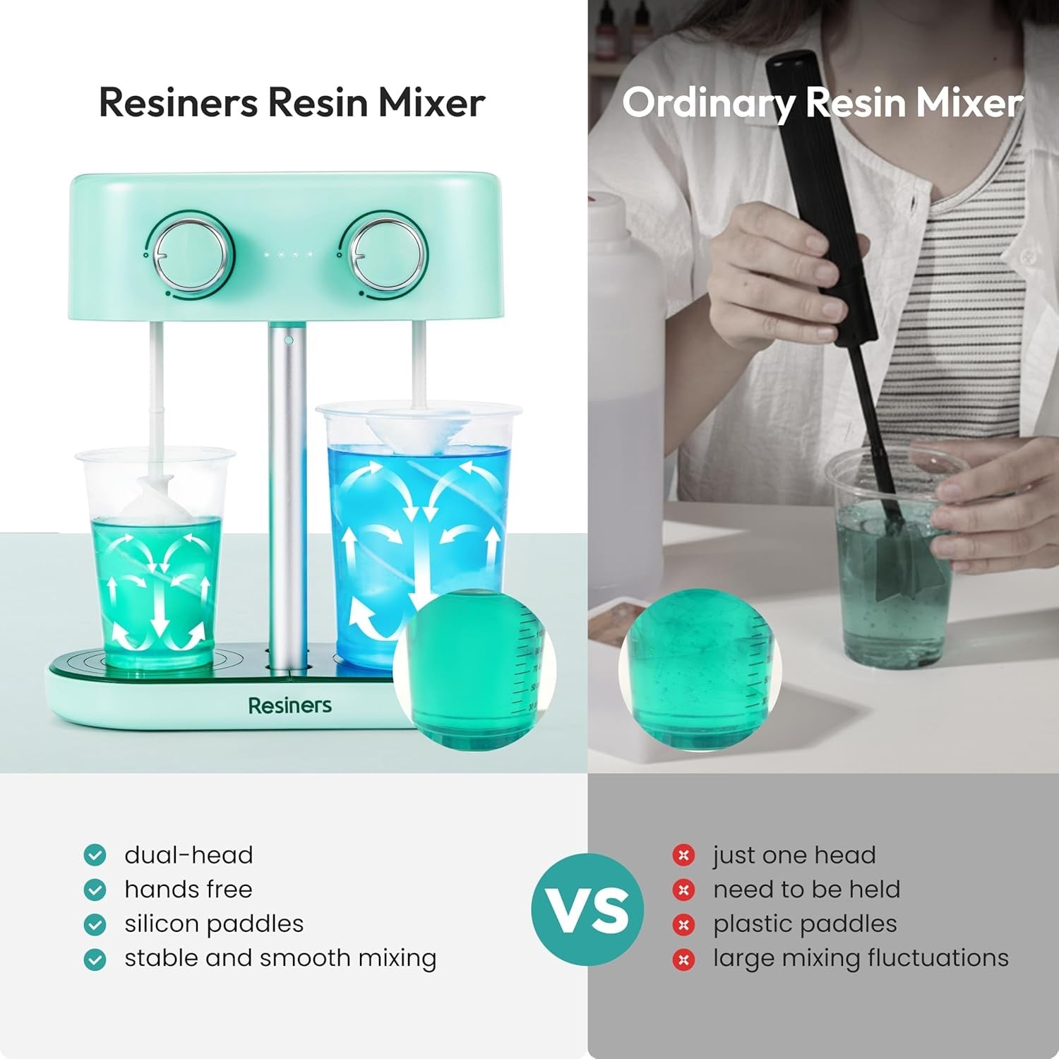 Dual Head Resin Mixer Electric Epoxy Silicone Paint Stirrer Hands Free