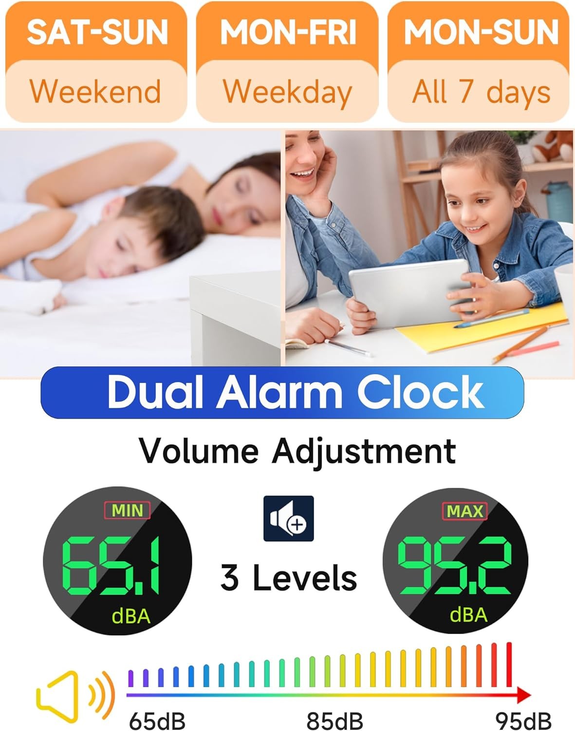 Extra Loud Alarm Clock Large LED Display RGB Night Light Heavy Sleepers