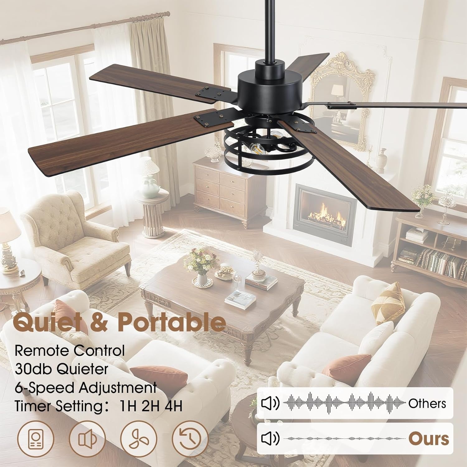 Vaczon 52" Farmhouse Ceiling Fan with Light, Black, 6-Speed, Remote, LED