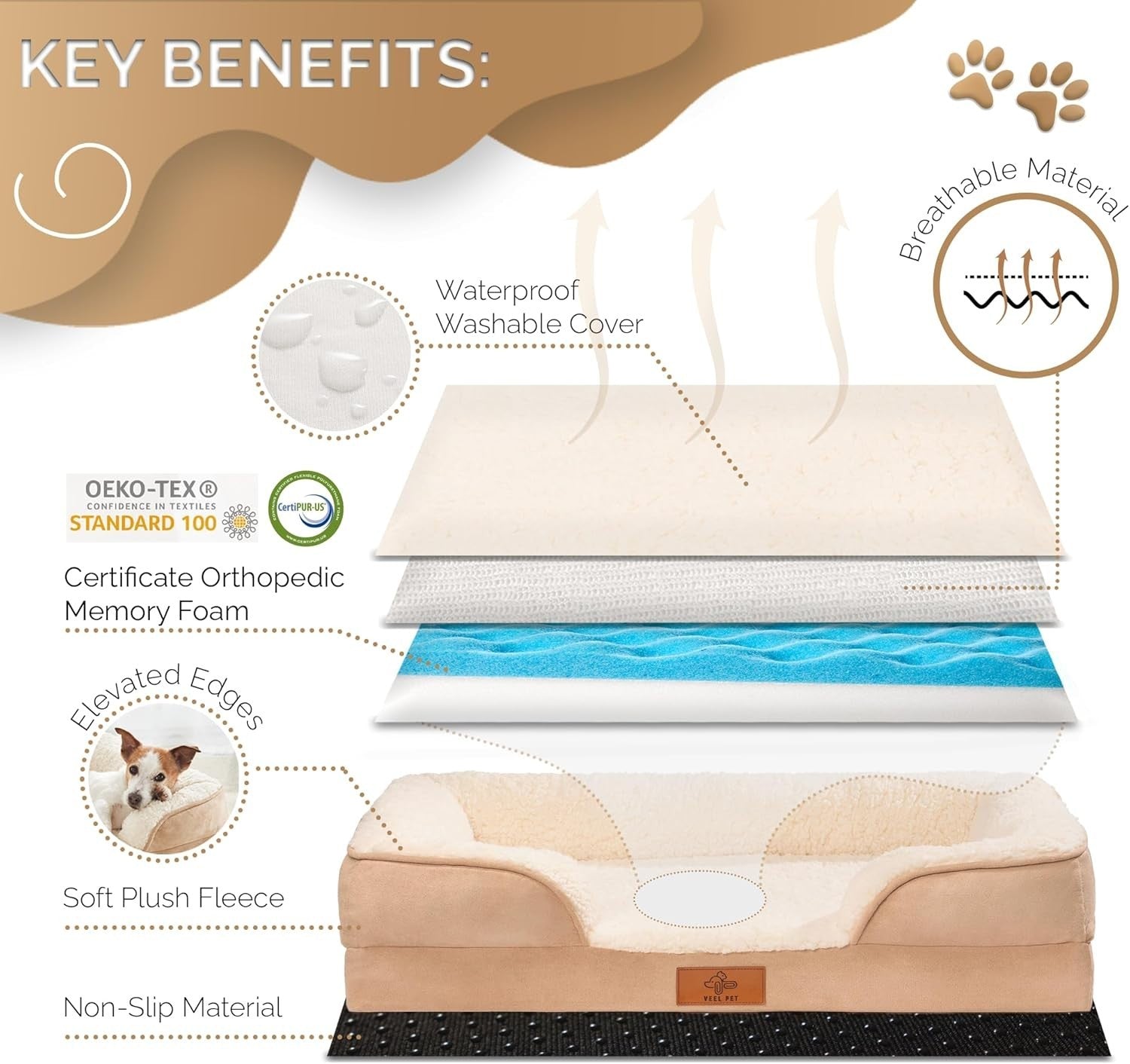 Large Orthopedic Memory Foam Dog Bed Washable
