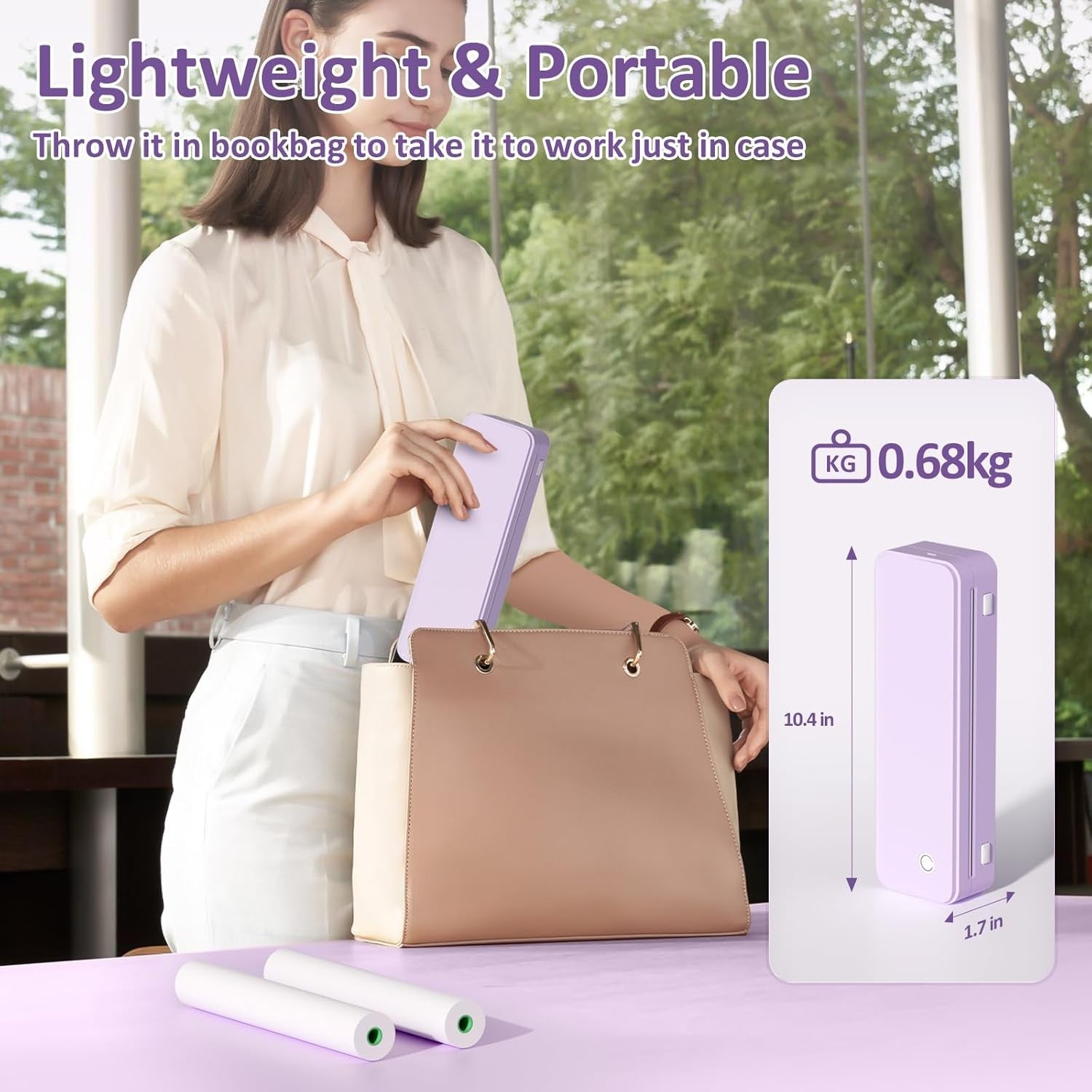 Portable Thermal Printer Bluetooth Mobile Printer –Inkless Travel A4