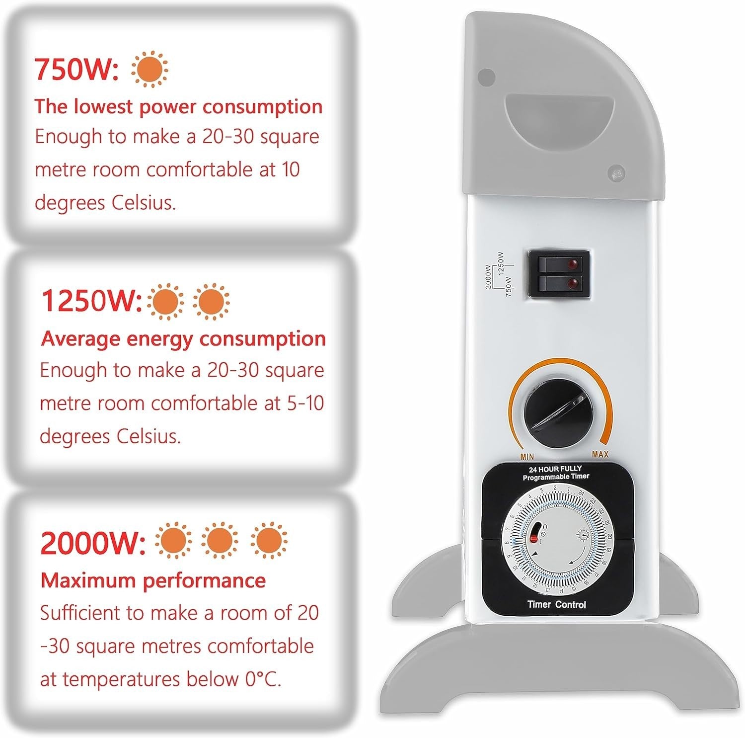 2000W Oil-Free Convector Heater | Adjustable Thermostat, 24H Timer, Indoor