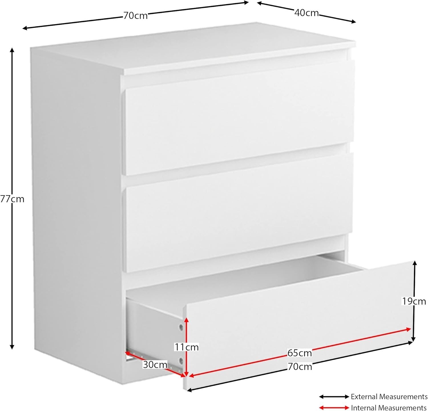 Modern 3 Drawer Chest White Storage Unit Compact Bedroom Organizer Furniture