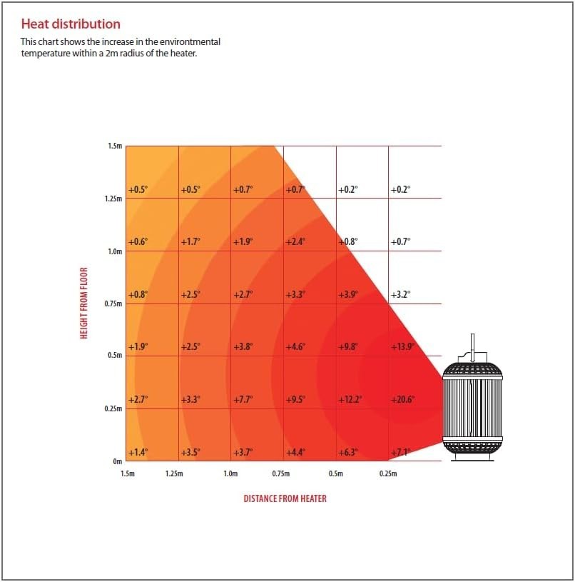 Kalos Oriental Outdoor Electric Lantern Patio Heater 1200W Aluminium