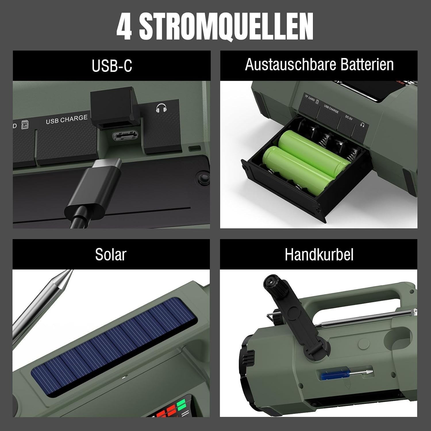 Emergency Radio with APP Control, Hand Crank, Solar, AM/FM/SW/VHF
