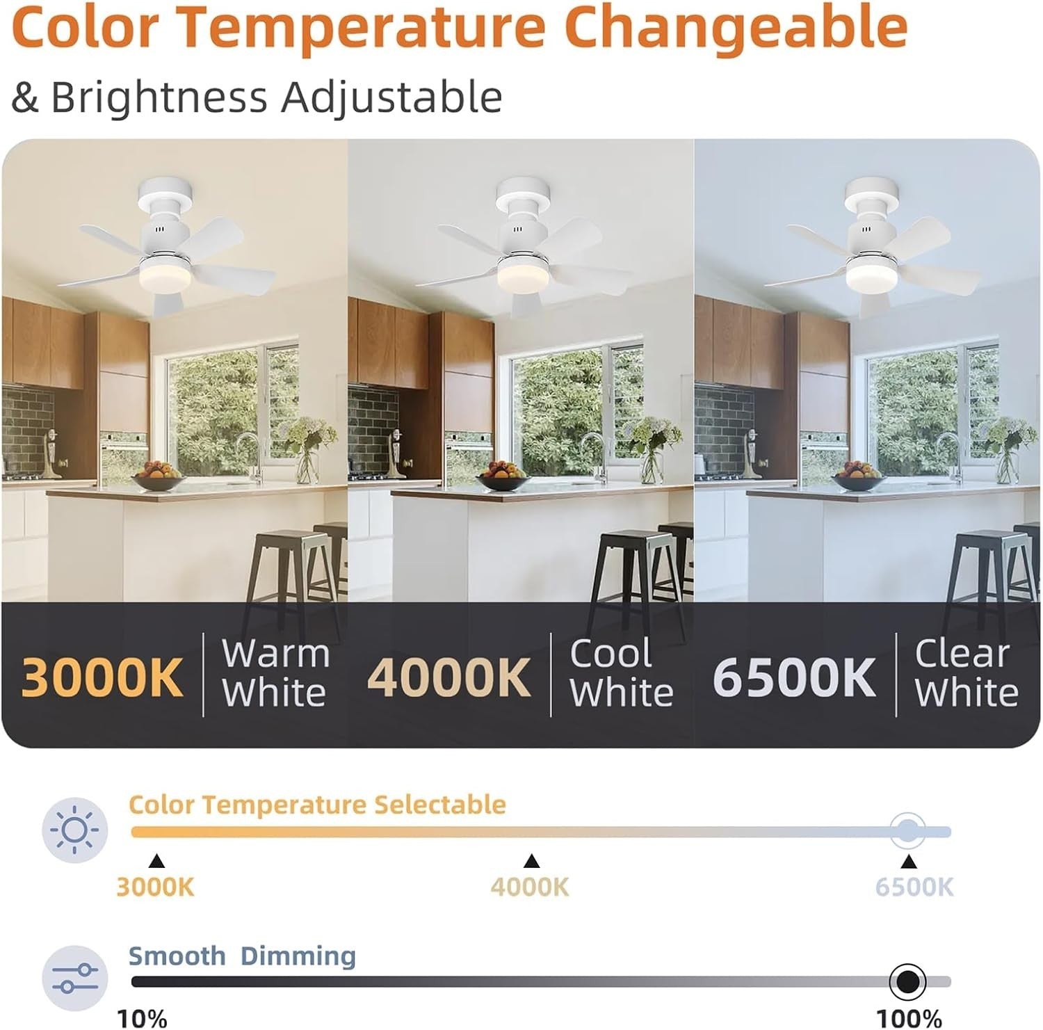 45cm Screw-In Ceiling Fan Light 4 Speeds 3 Colors White