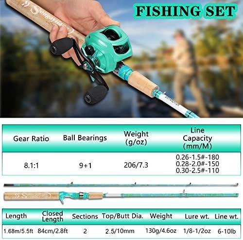 2-Piece 5'6" Fishing Rod & Reel Combo – Spinning & Baitcasting Set