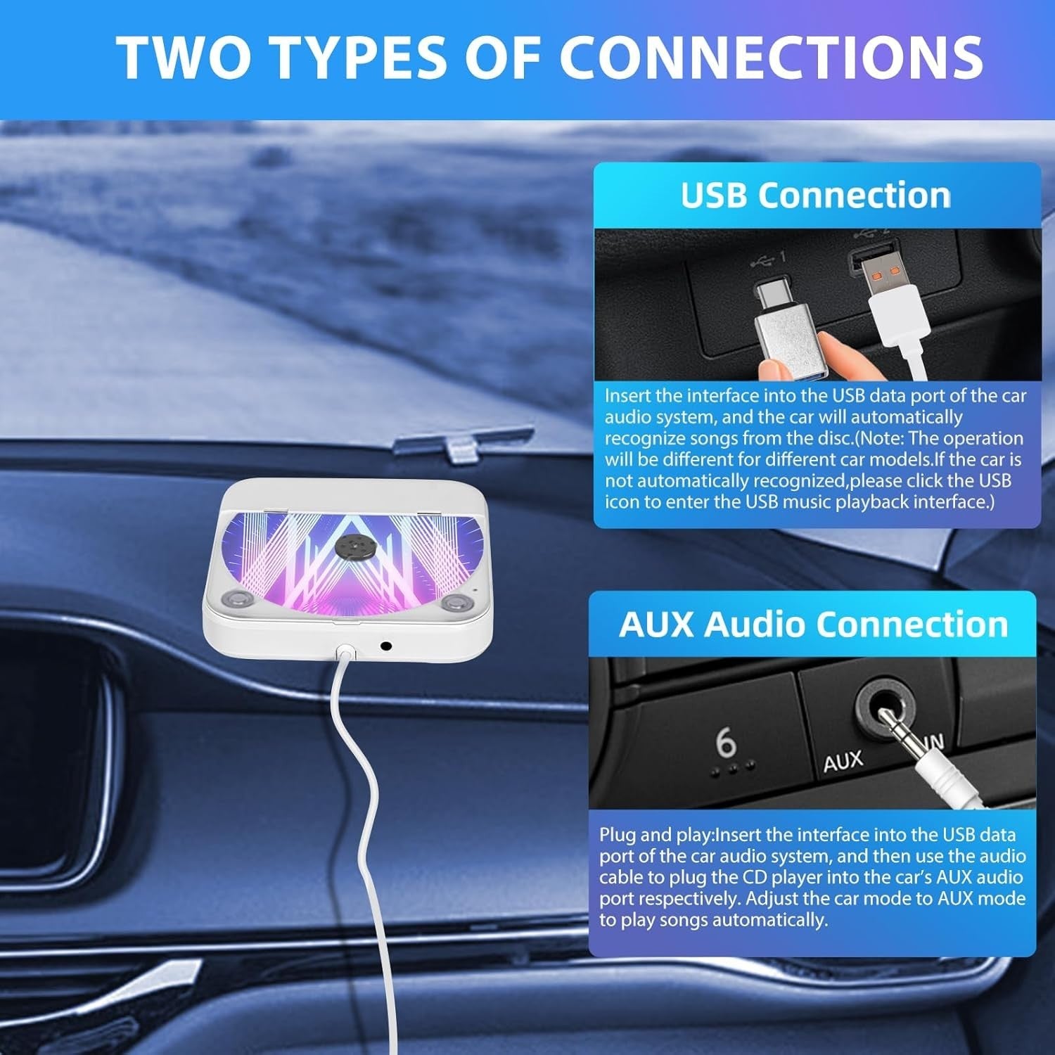 Car USB CD Player Portable Plug & Play AUX Remote Anti Vibration White