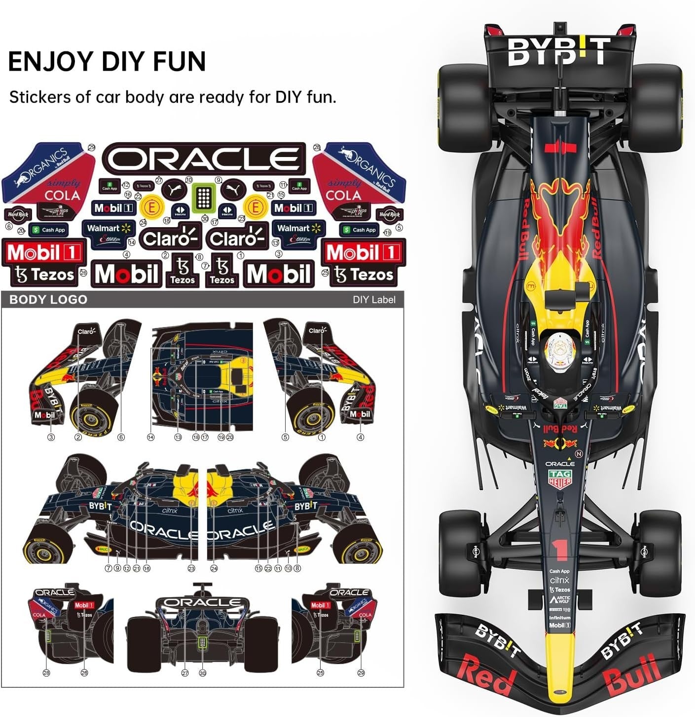 Red Bull F1 RB18 RC Car 1:12 – Official Licensed 2.4GHz Racing Model