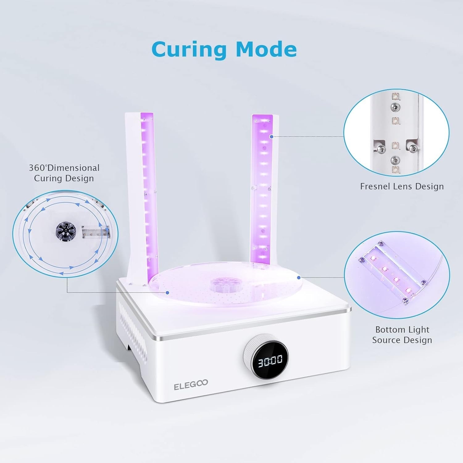 Large Resin Wash Cure Station Dual Machine 360° UV LCD SLA DLP