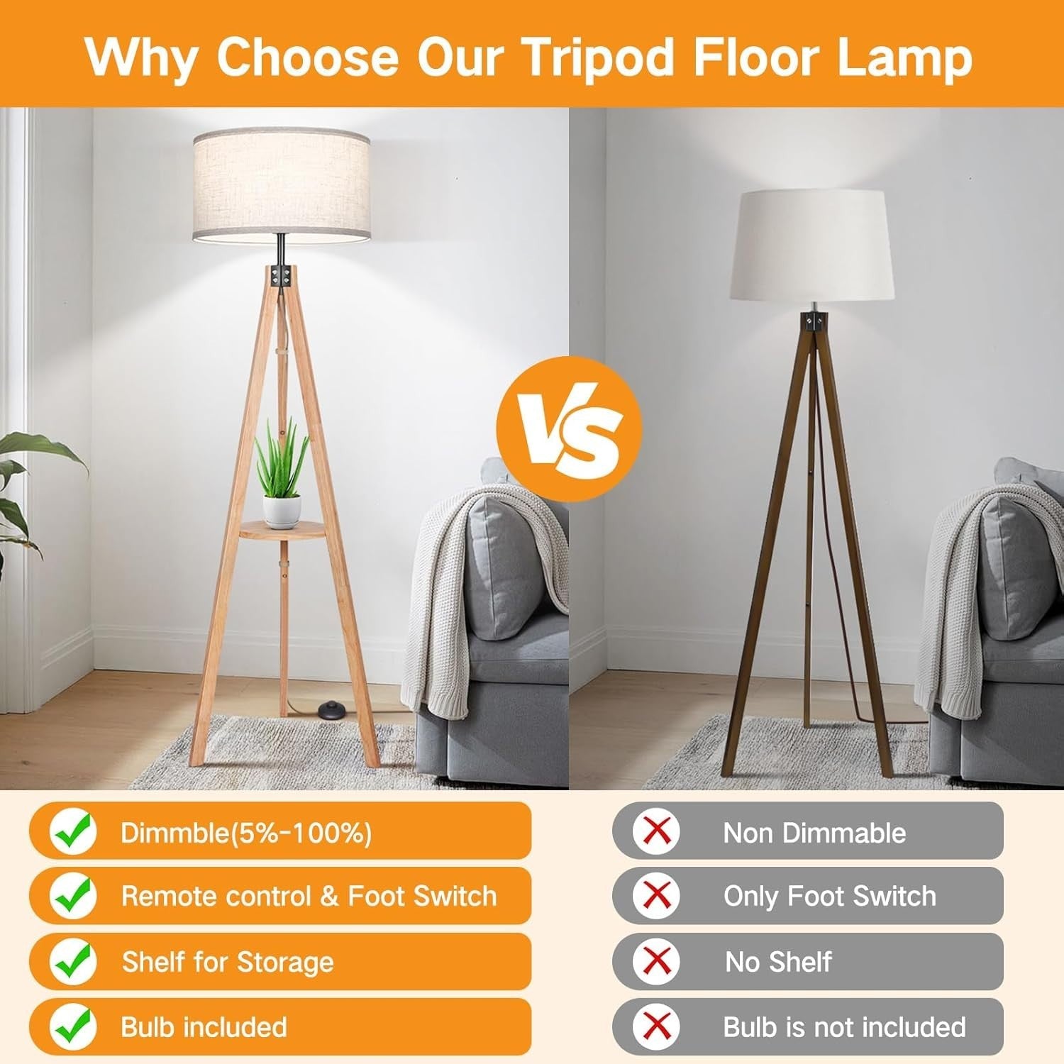 Wood Tripod Floor Lamp with Adjustable Light & Built-in Shelf, 150 cm