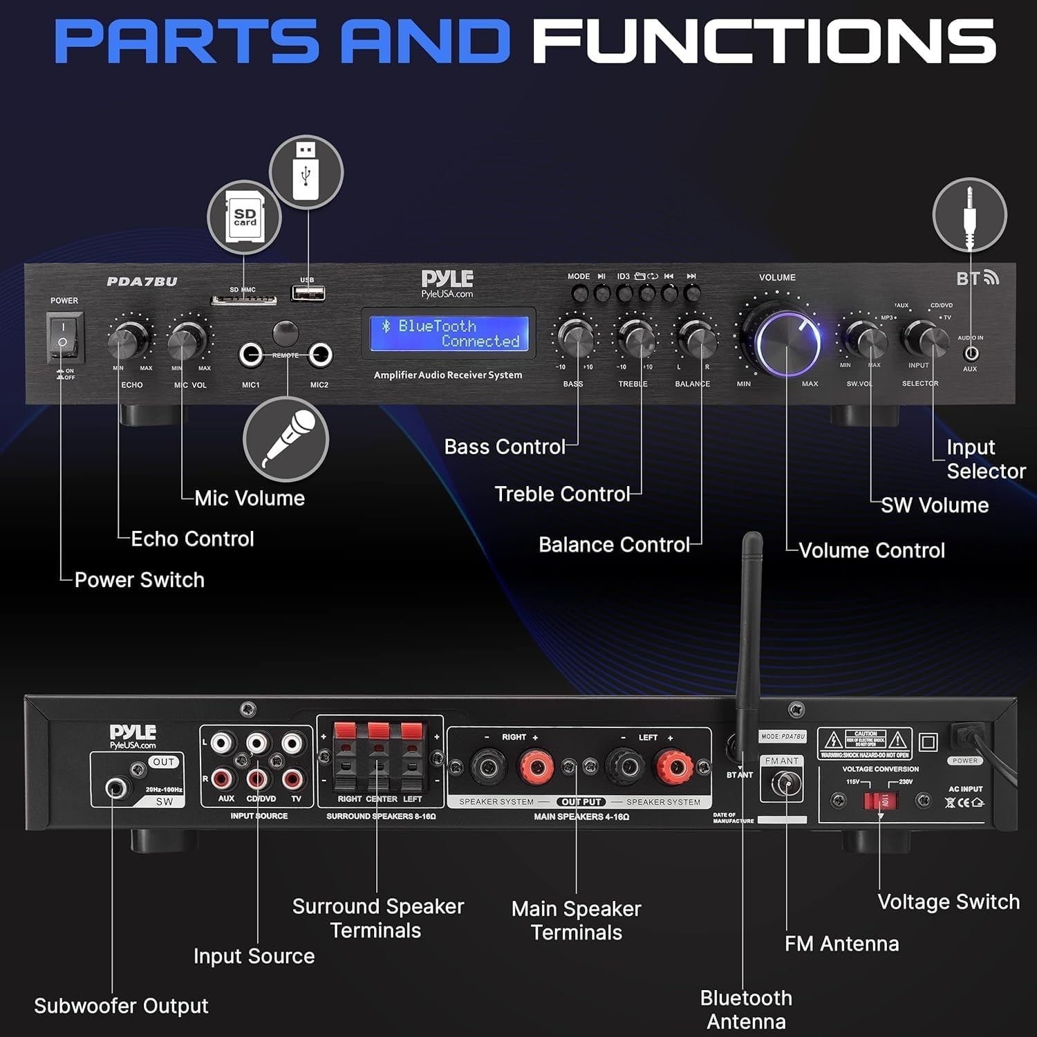 200W Bluetooth HiFi Amplifier 5 Channel Stereo AV Receiver USB FM