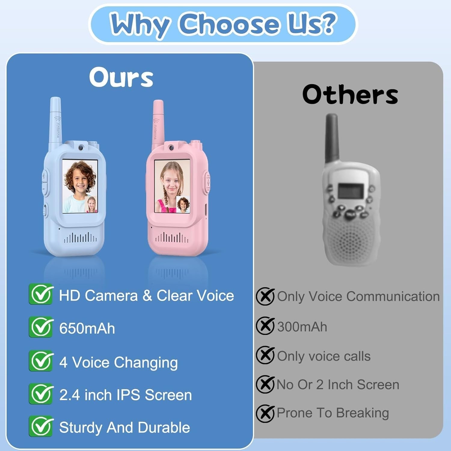 Video Walkie Talkies for Kids Long Range 2 Way Radio Toy 2 Pack Pink Blue
