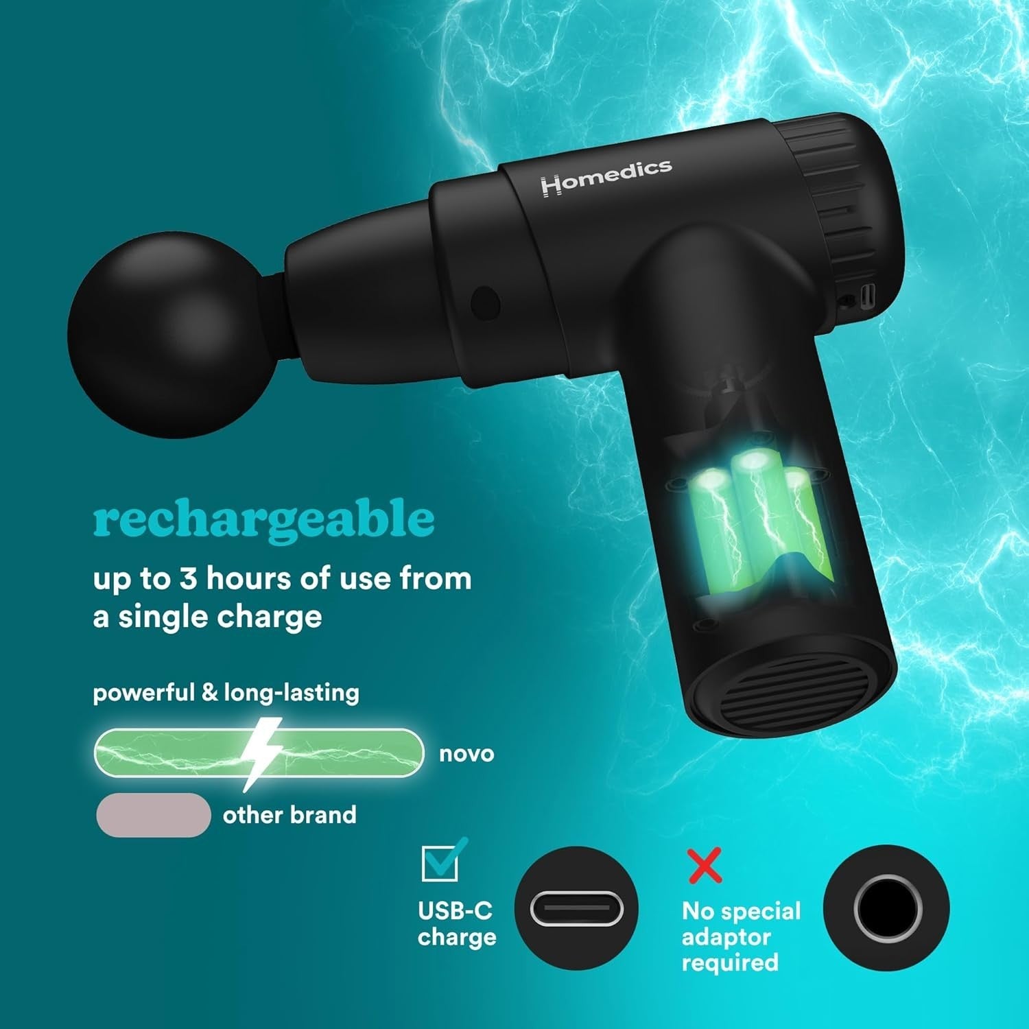 Heated Mini Massage Gun Deep Tissue Percussion Quiet Muscle Relief