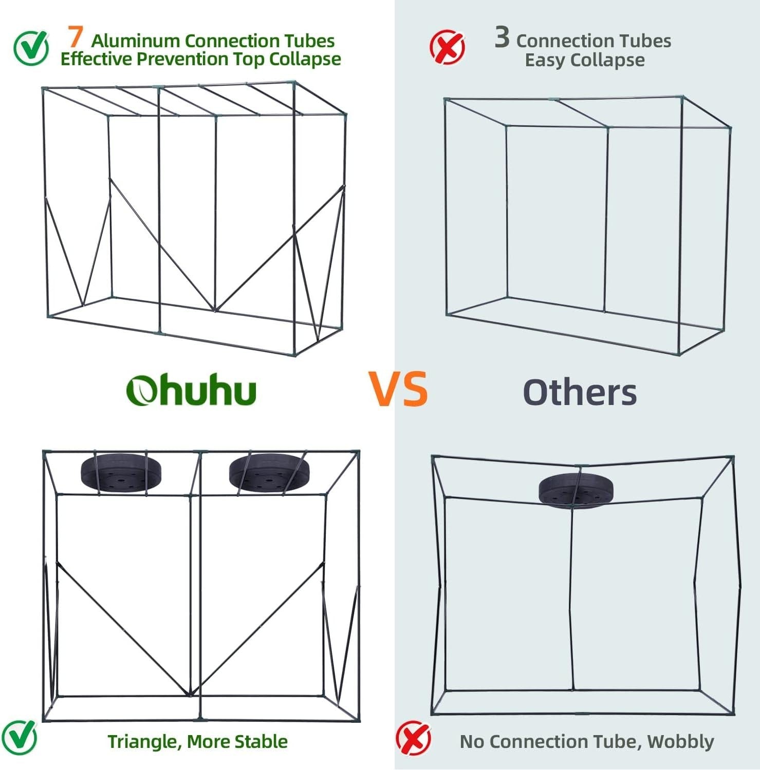 Walk-In Greenhouse for Outdoors | Heavy-Duty Metal Frame | Waterproof PE Cover