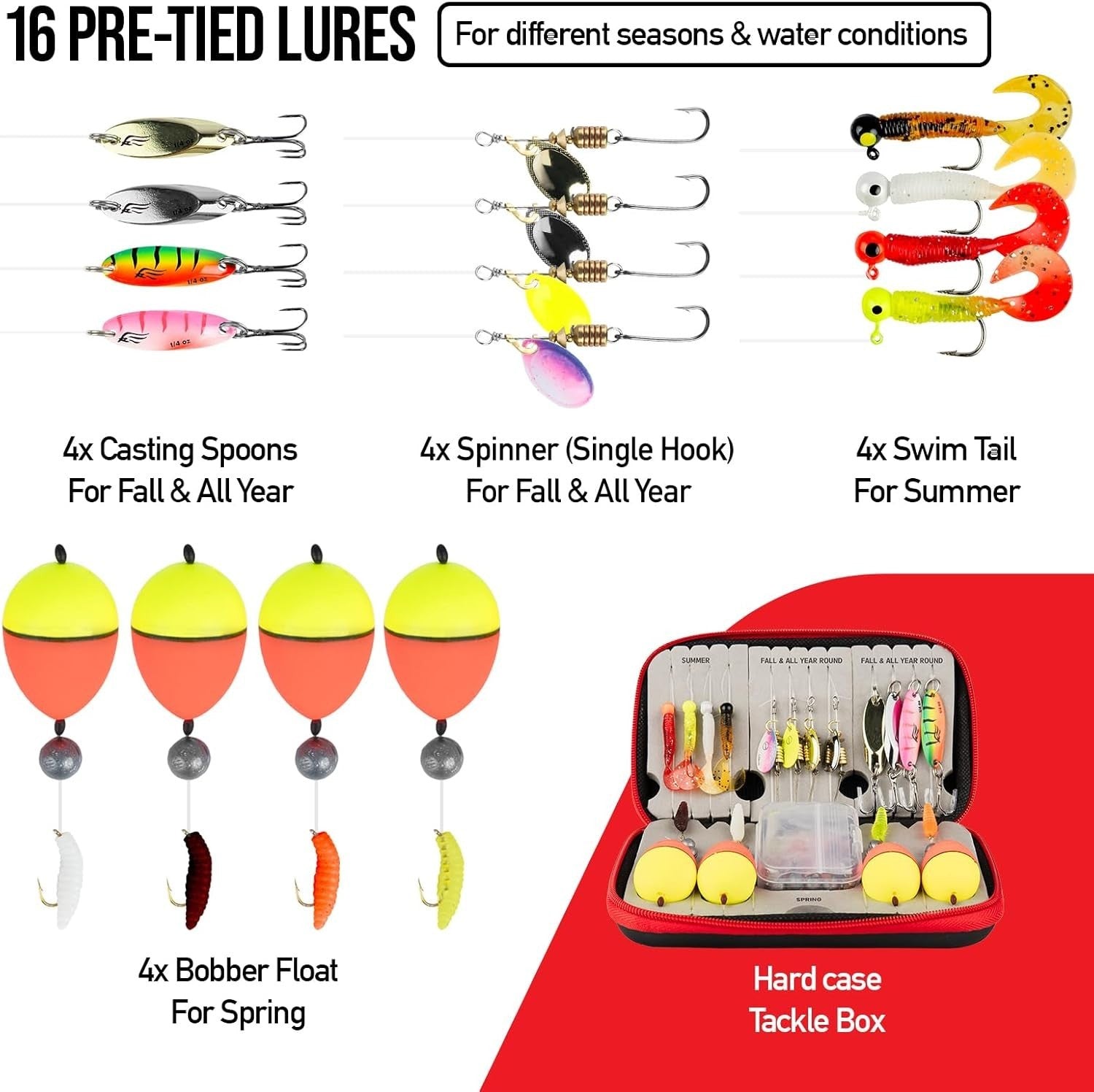 Automatic Travel Fishing Rod & Reel Combo – Compact Graphite Setup Kit