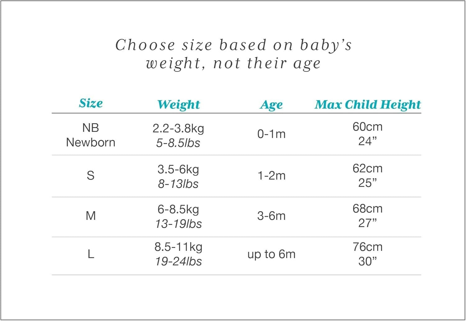Newborn Swaddle Sleep Sack 2.5 TOG Cotton Arms-Up 3.5-6kg White