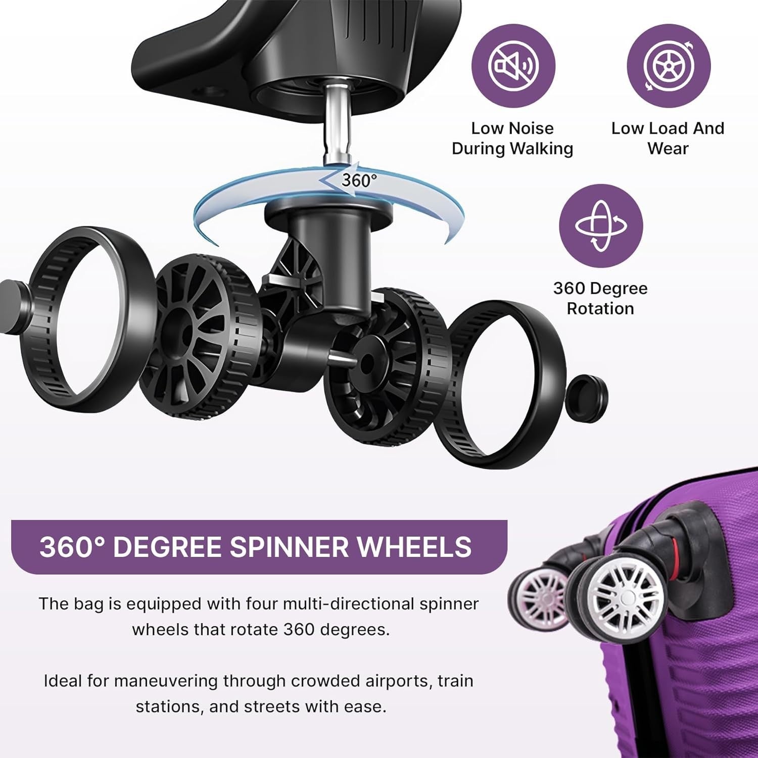 29'' Large Check In Suitcase Hard Shell Lightweight 4 Spinner Wheels Lock Purple