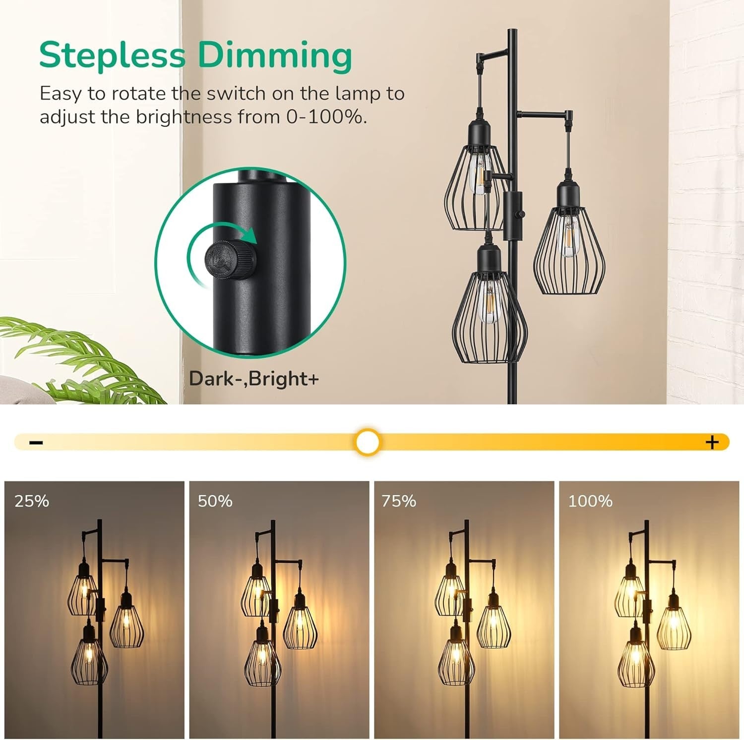 Industrial Floor Lamp with Wire Cage Shades, Dimmable, 3 LED Bulbs Included