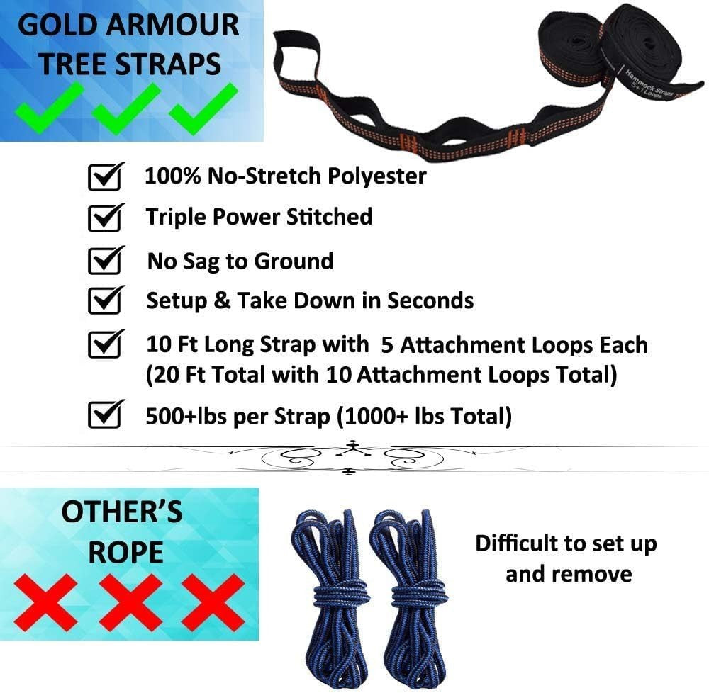 Ultra-Light Camping Hammock 500lb Capacity w Tree Straps Black,gold,orange