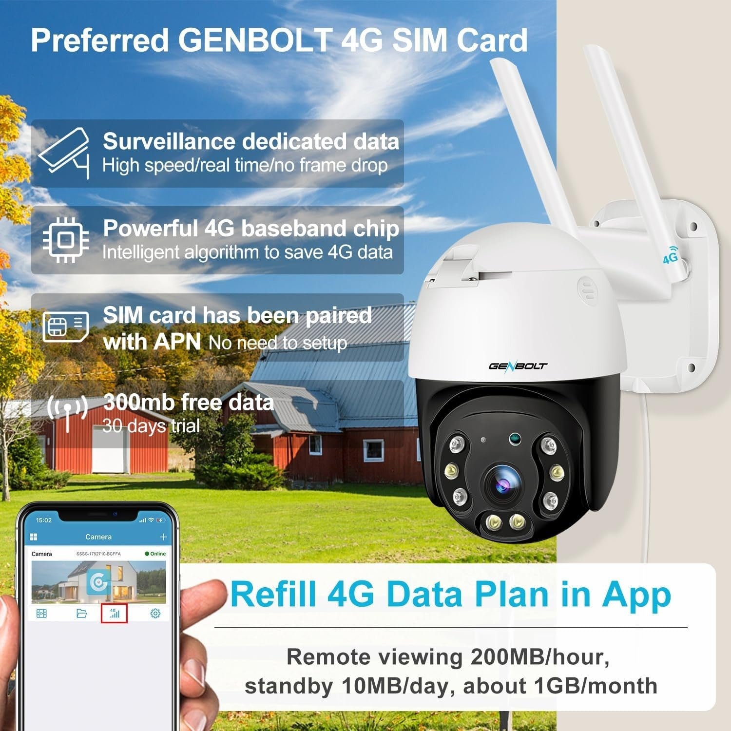 4G LTE Security Camera 2K PTZ CCTV No WiFi Auto Tracking PoE