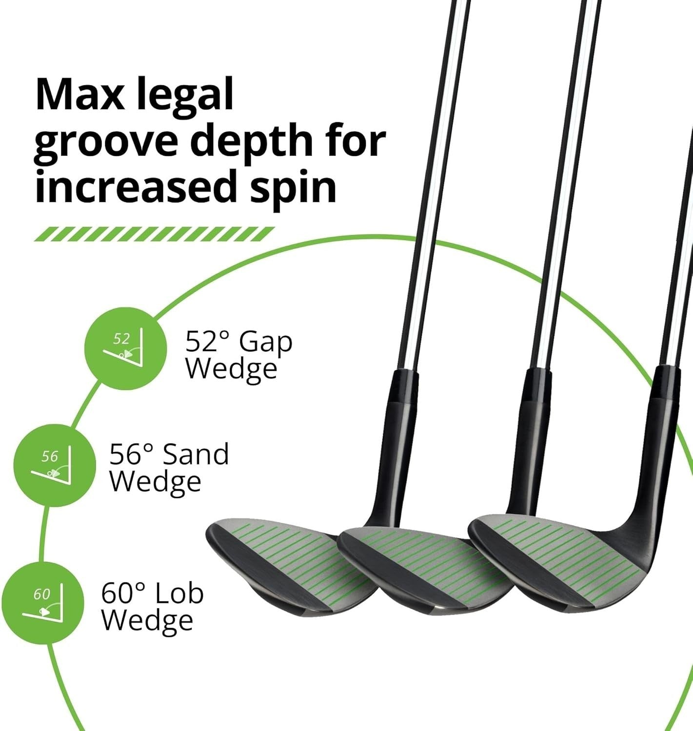 Golf Wedge Set 52 56 60 Degree Max Spin Forgiving Black Steel Right Hand