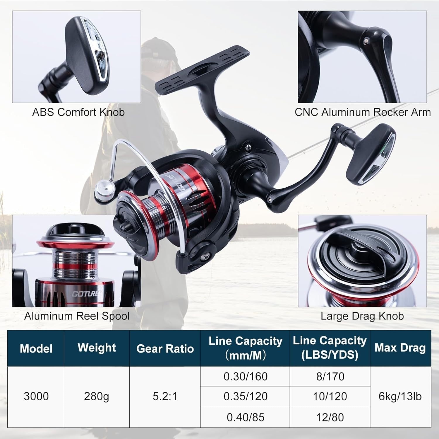 2-Piece Telescopic Fishing Rod Reel Kit with Carrier Bag & Accessories