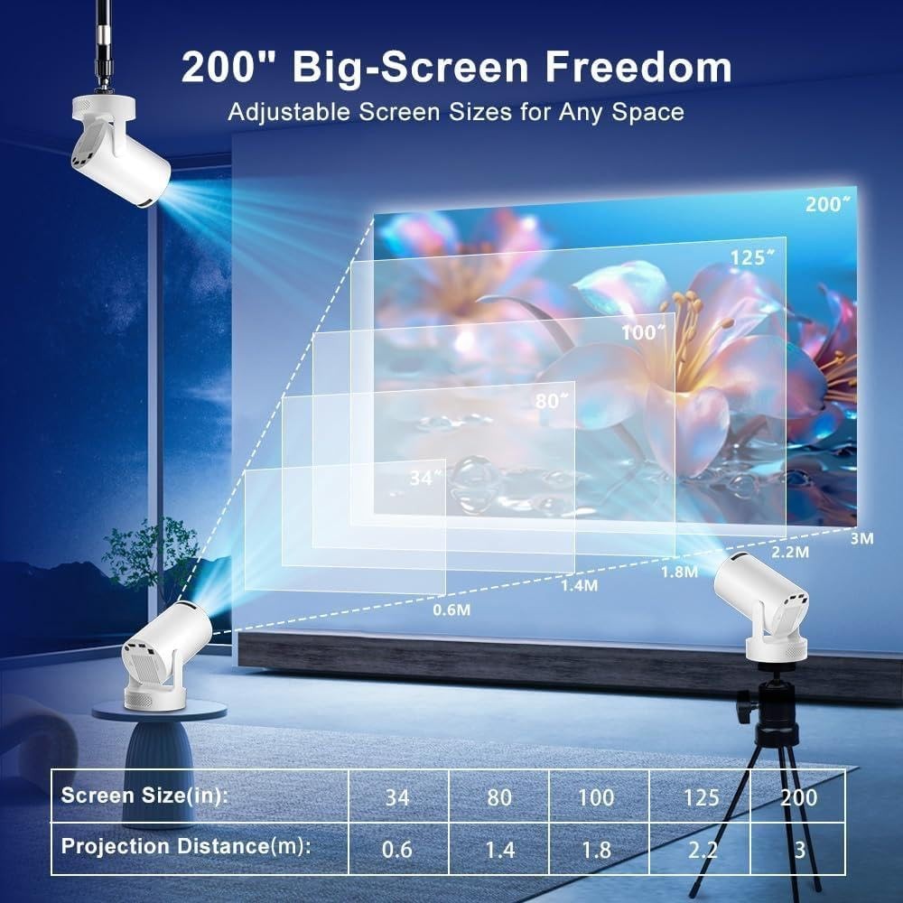 1080P Android WiFi Mini Projector 12000 Lumens 4K Support Portable