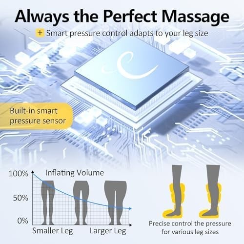 Cordless Leg and Foot Massager for Pain Relief and Circulation