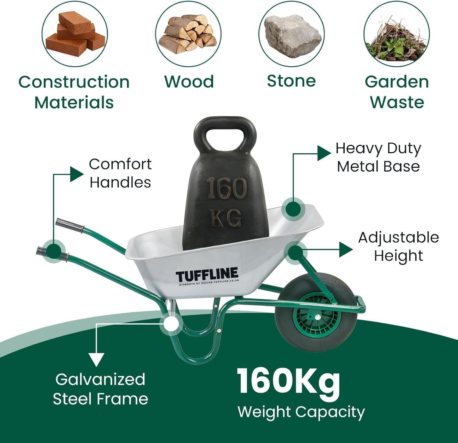 85L Garden Wheelbarrow – Galvanised Steel Tub w/ Puncture-Proof Tyre