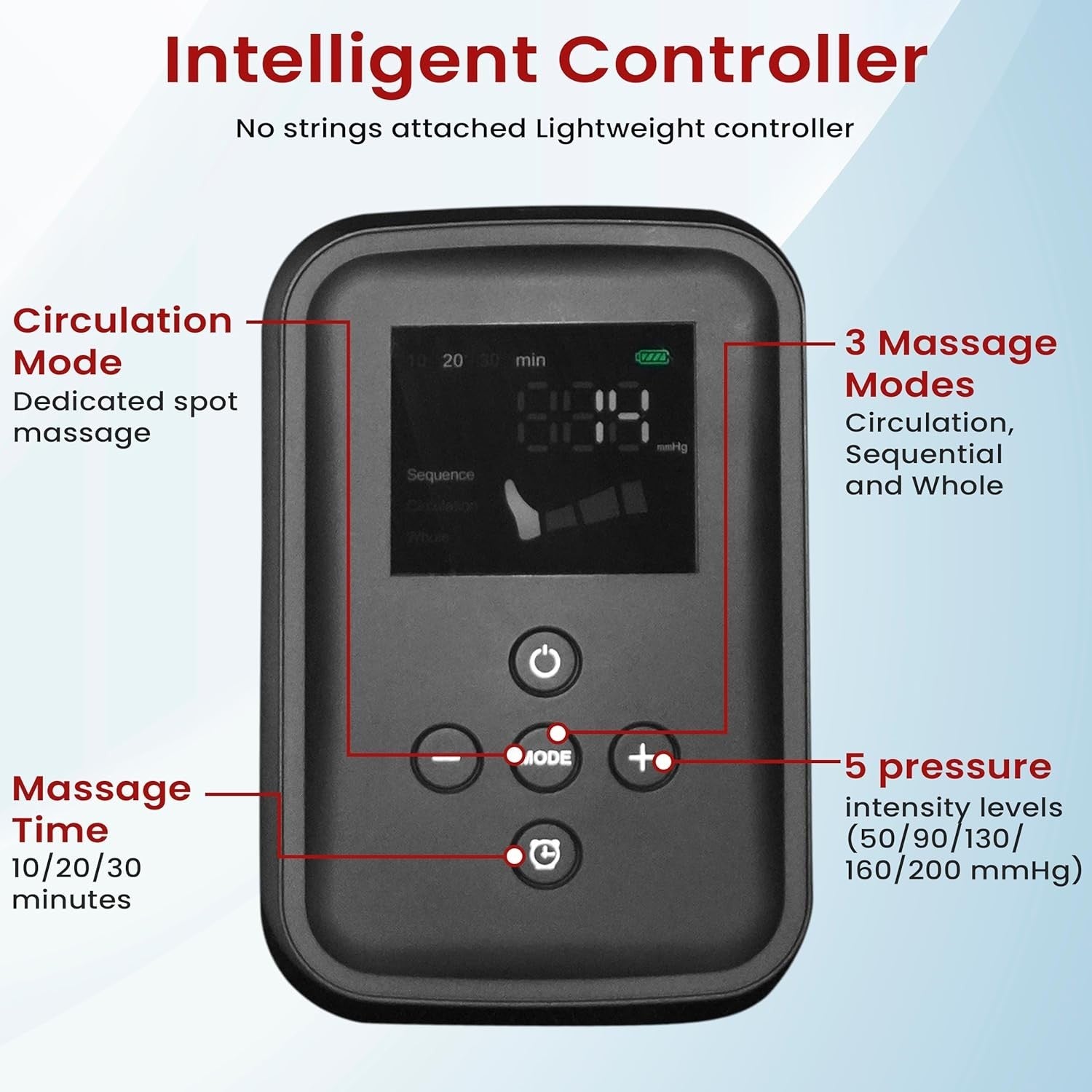 Wireless Air Compression Leg Massager Boots Circulation Recovery Therapy Set