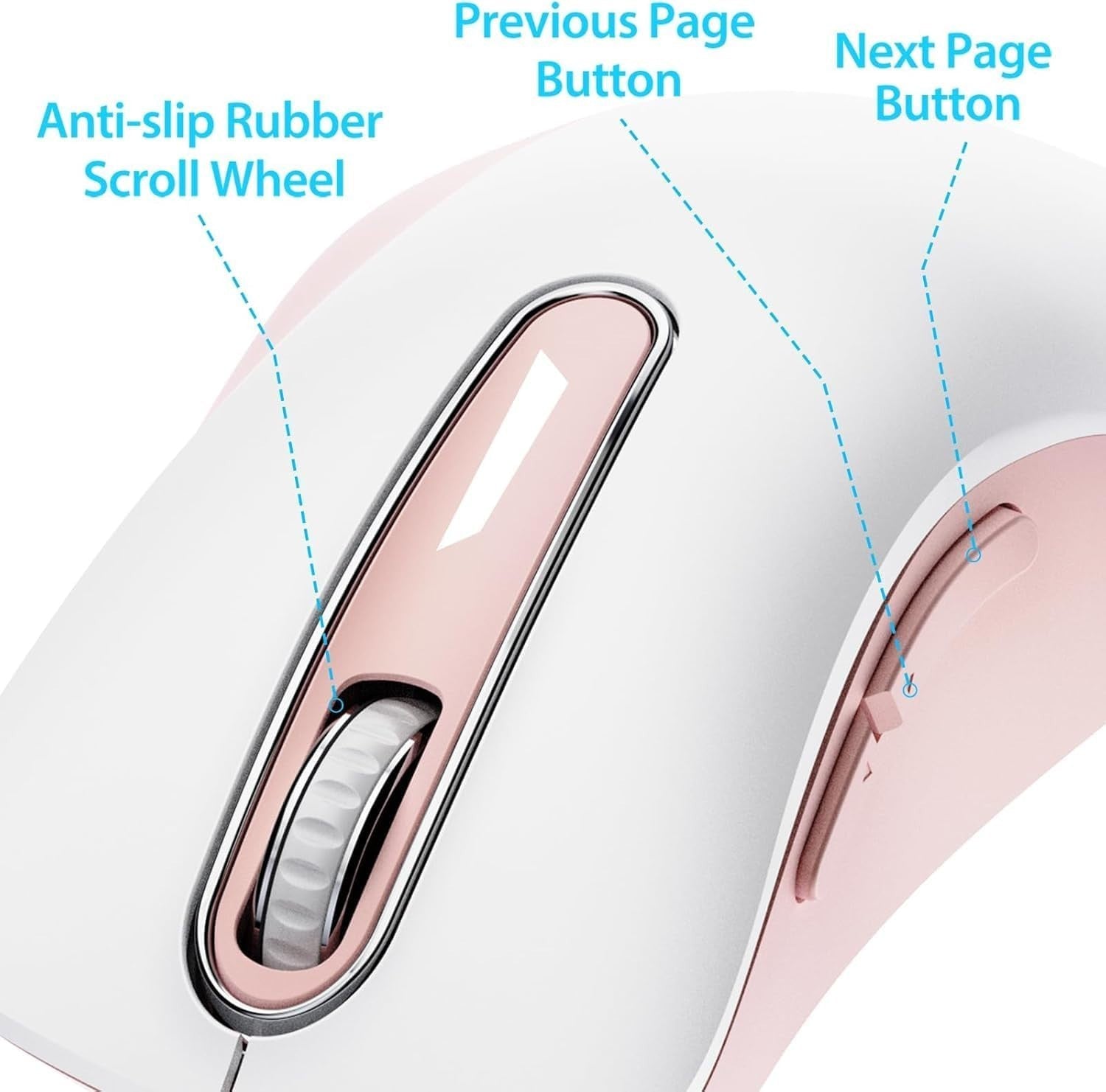 White Pink Wireless Mouse 1400 DPI USB 2.4G Ergonomic 5 Key