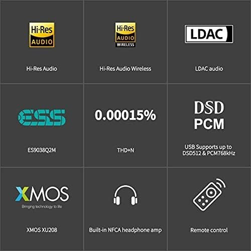 DX3 Pro+ High-Res DAC & Headphone Amp USB Coaxial Bluetooth 5.0