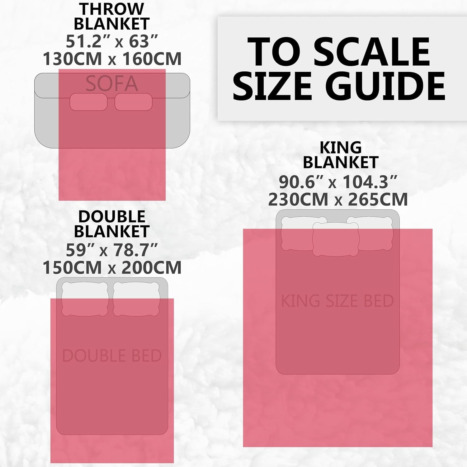 Electric Heated Blanket Double 150x200cm Fleece 9 Heat Timer