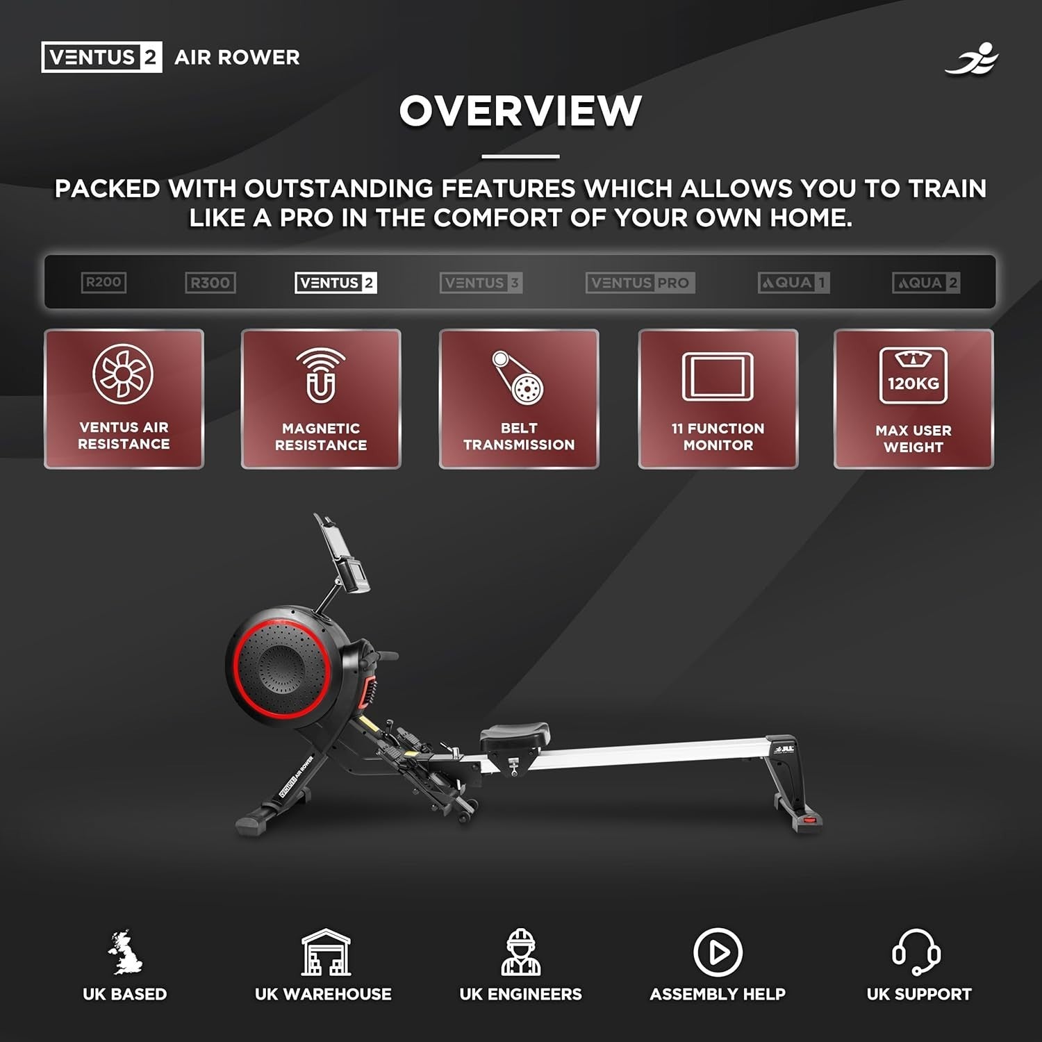 Foldable Air Magnetic Rowing Machine Quiet Belt Drive LCD Home Rower 120KG