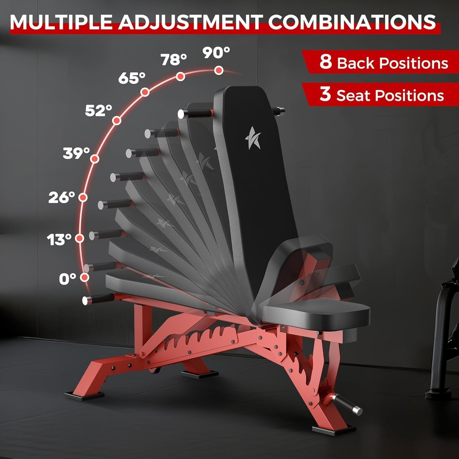Heavy Duty Adjustable Bench 1300lb Incline Decline Flat Home Gym