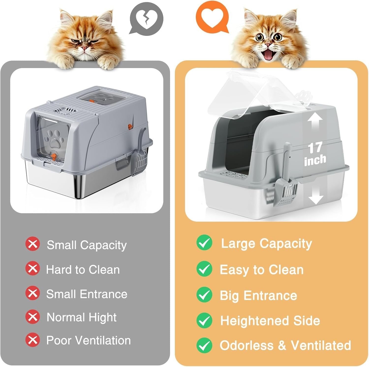 XL Stainless Steel Cat Litter Box Clear Lid High Sided Grey Tray
