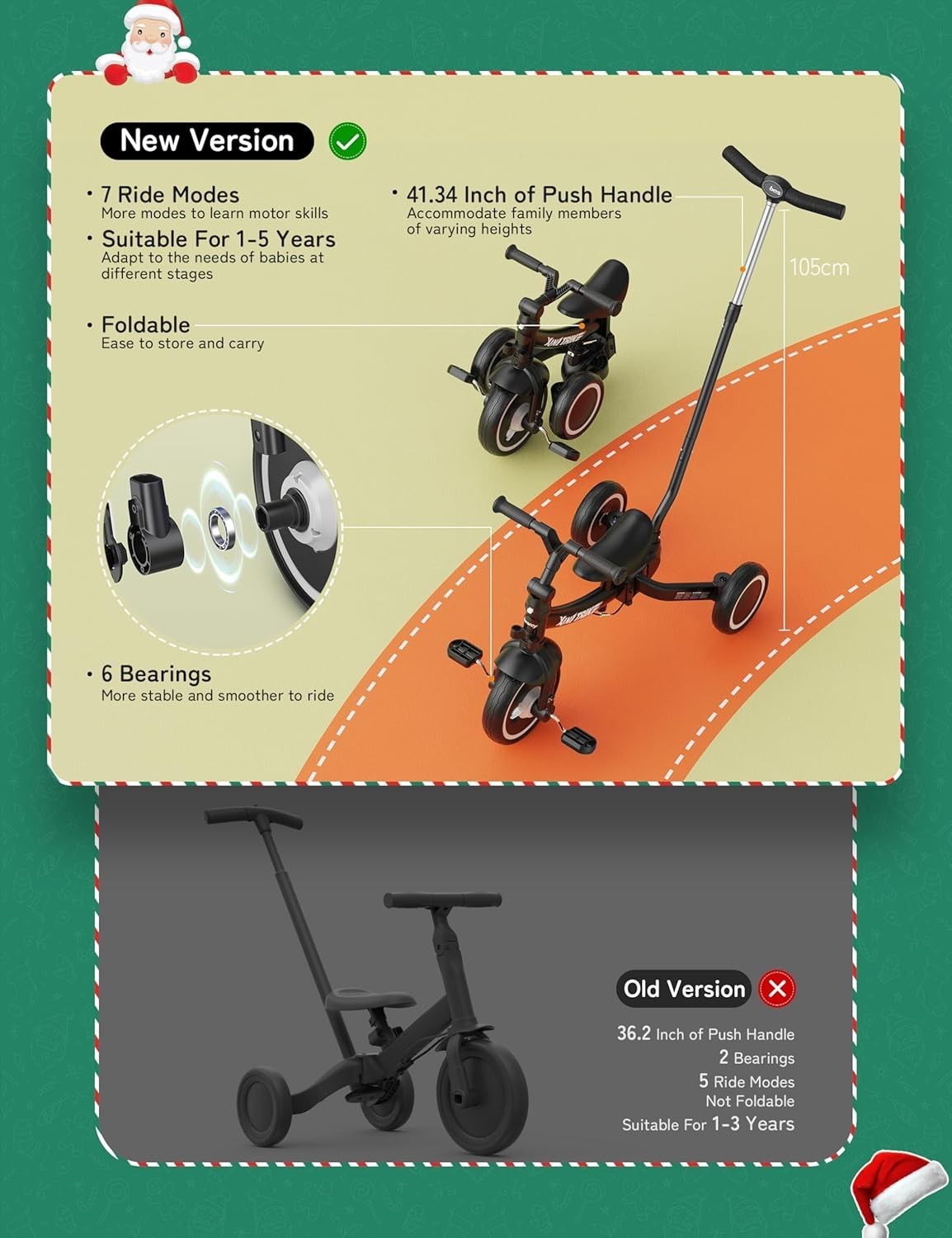 5 In 1 Toddler Tricycle Push Handle Foldable Balance Bike Black 1-5Y