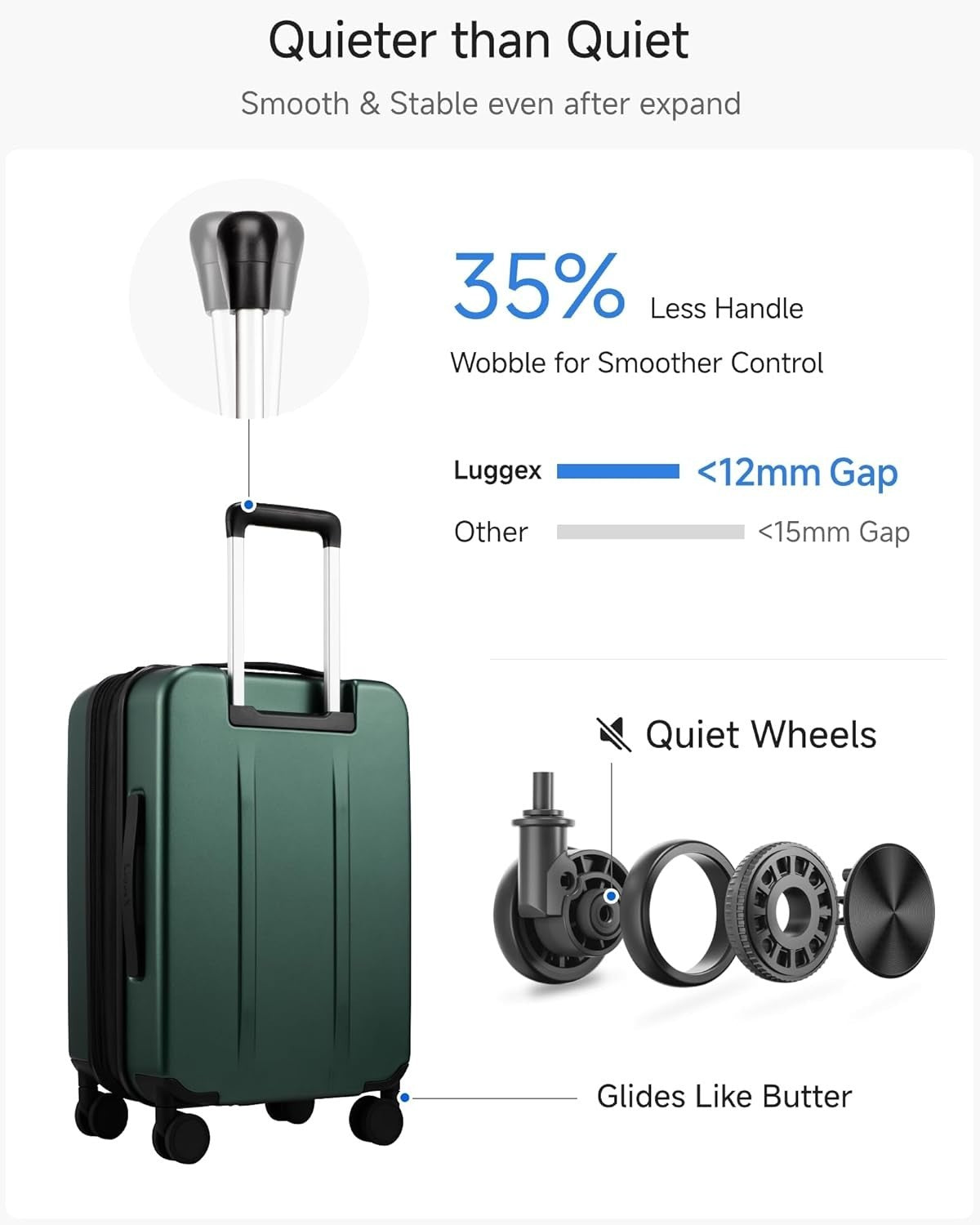 Expandable Cabin Suitcase Laptop Pocket Hard Shell TSA Spinner 56cm