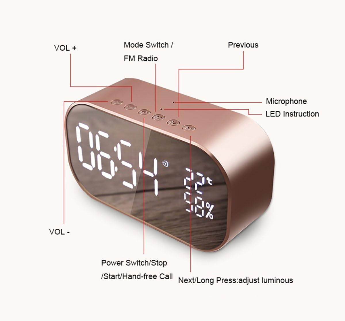 Rose Gold LED Alarm Clock Bluetooth Speaker Wireless Radio Mirror Display