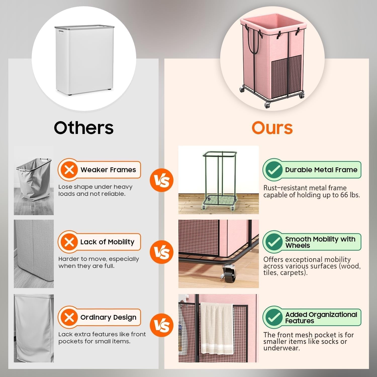 150L Tall Rolling Laundry Hamper Pink Metal Frame with Removable Bag & Wheels