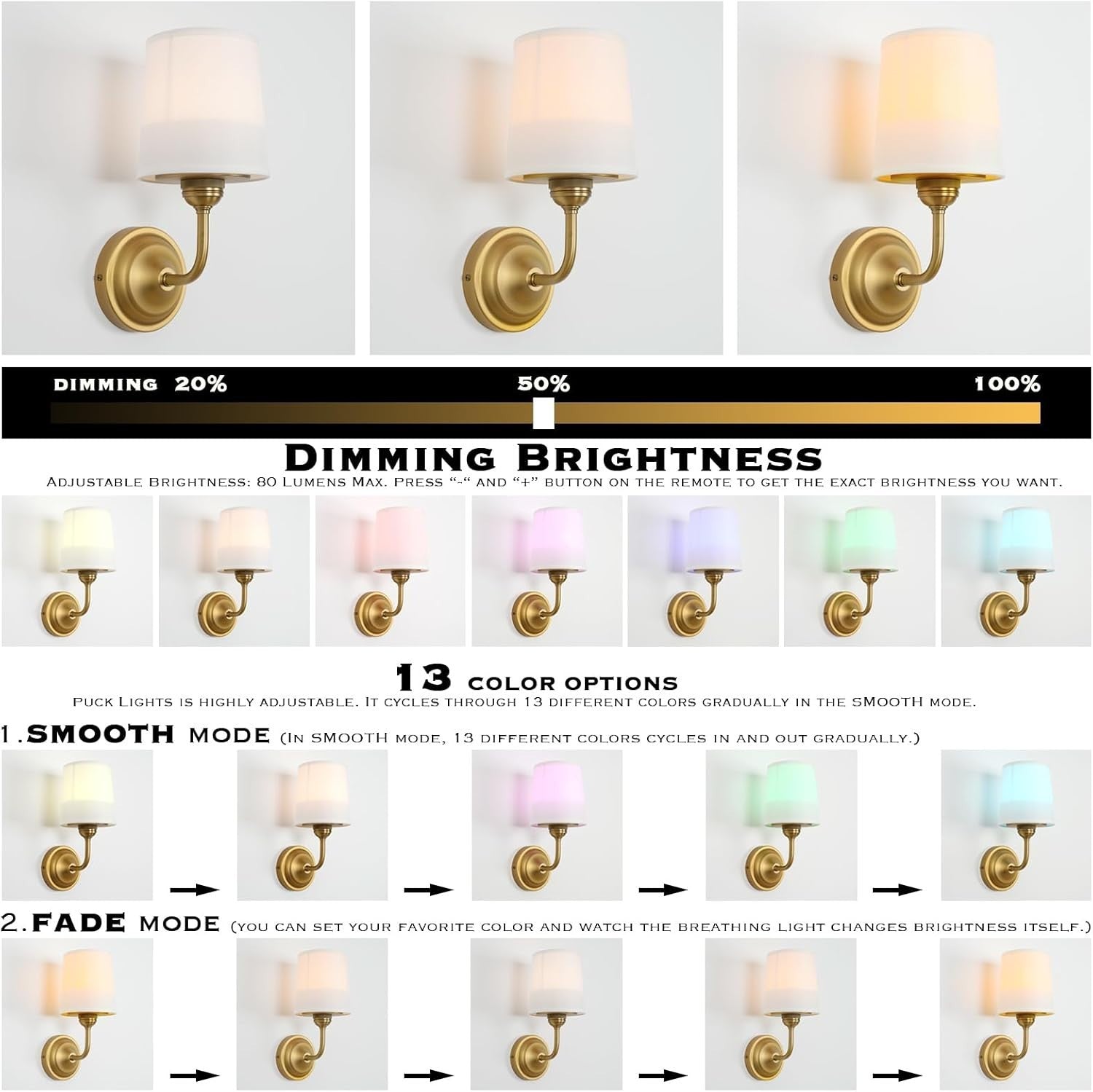 Battery Wall Lights Set of 2 Dimmable Remote Control Sconce Lamps