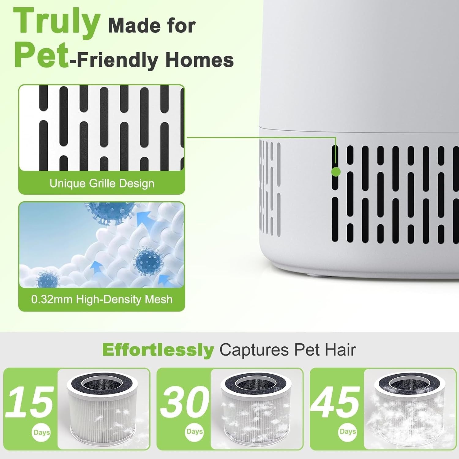 Smart HEPA Air Purifier 45m² CADR 250 Quiet Sleep Alexa App
