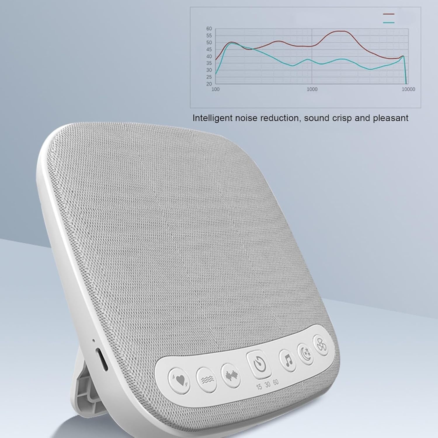 White Noise Sound Machine – 18 Soothing Sounds, Portable Baby Sleep Aid