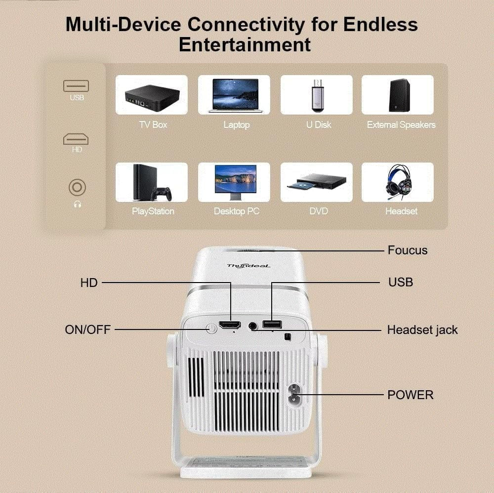 Mini 1080P Android Projector WiFi 6 Bluetooth 4K 3D Portable