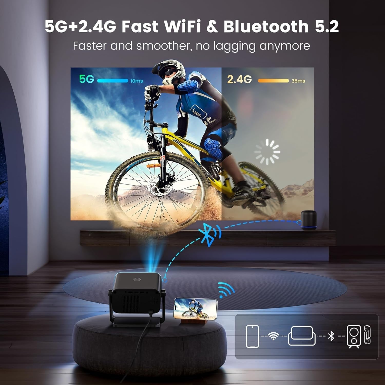 25000LM 1080P Smart Projector WiFi Bluetooth Auto Focus Dustproof