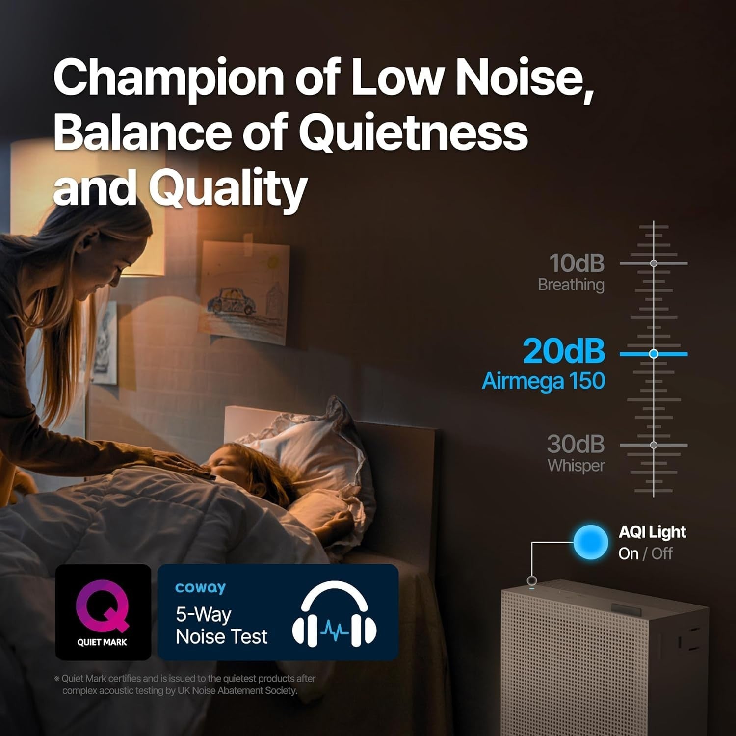 Ultra Quiet HEPA Air Purifier 99.999% Nano Filter Allergy Sleep 20dB